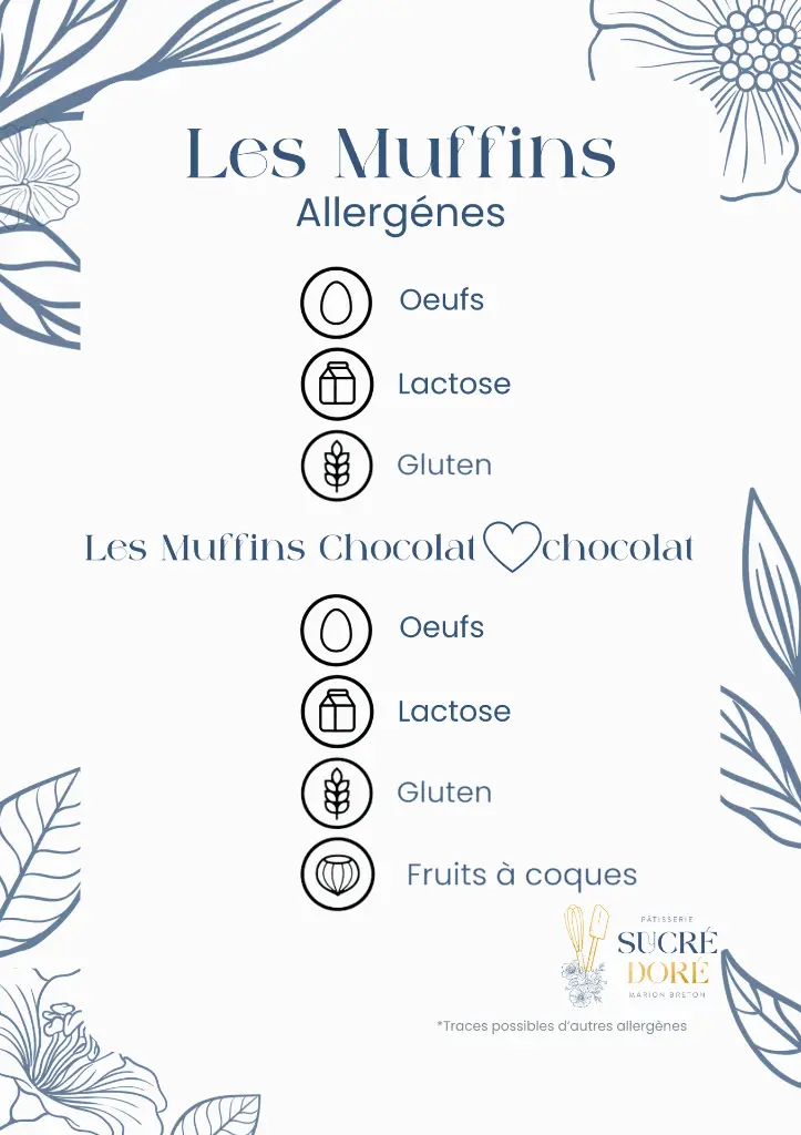 Les muffins.webp